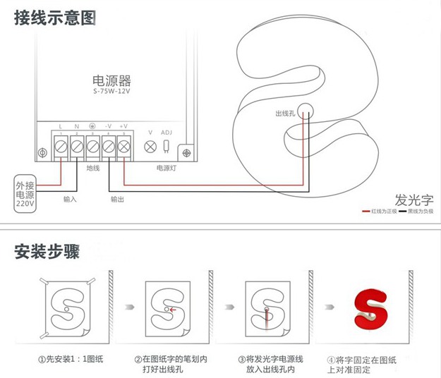 树脂发光字制作方法流程揭秘(下)